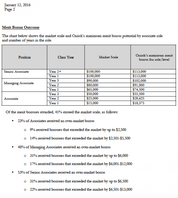 Orrick 2015 bonus memo 2